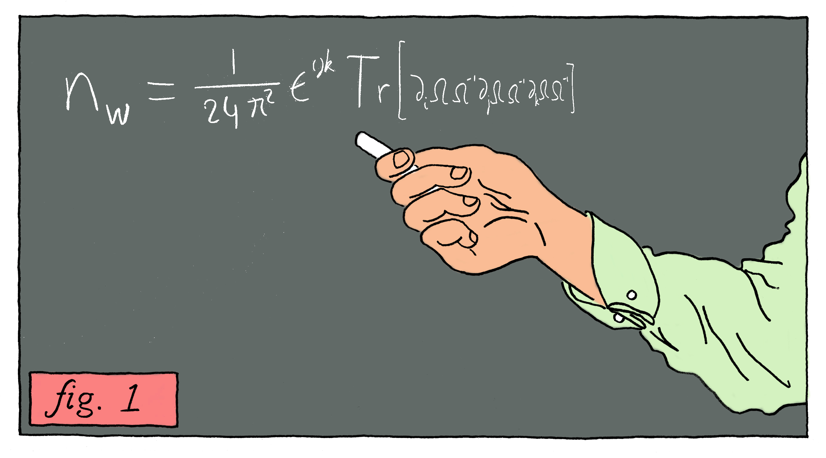 Illustration Project